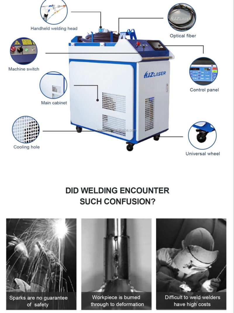 Fiber 1500W Handheld Laser Welding Machine Continuous Welding Machine Metal Tube Stainless Steel Pipe - Image 5